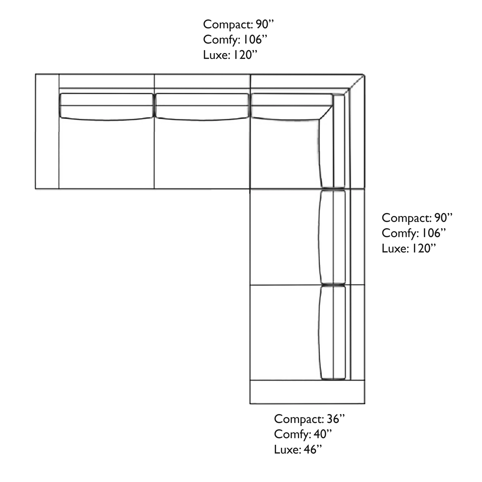 Stanton 2 x 2 Sectional (Custom) – Candace & Basil Furniture Canada