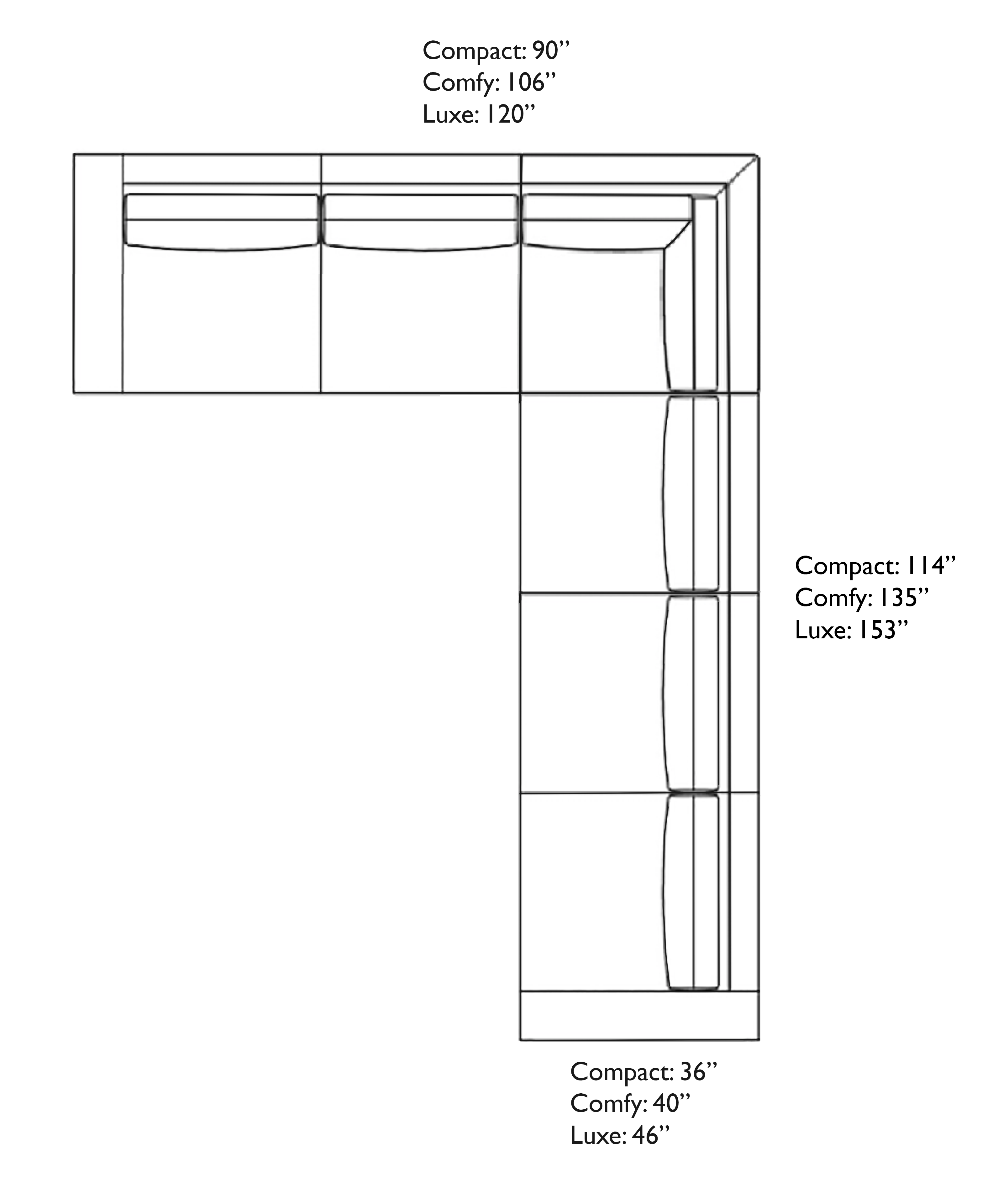Isla 2 x 3 Sectional (Custom)